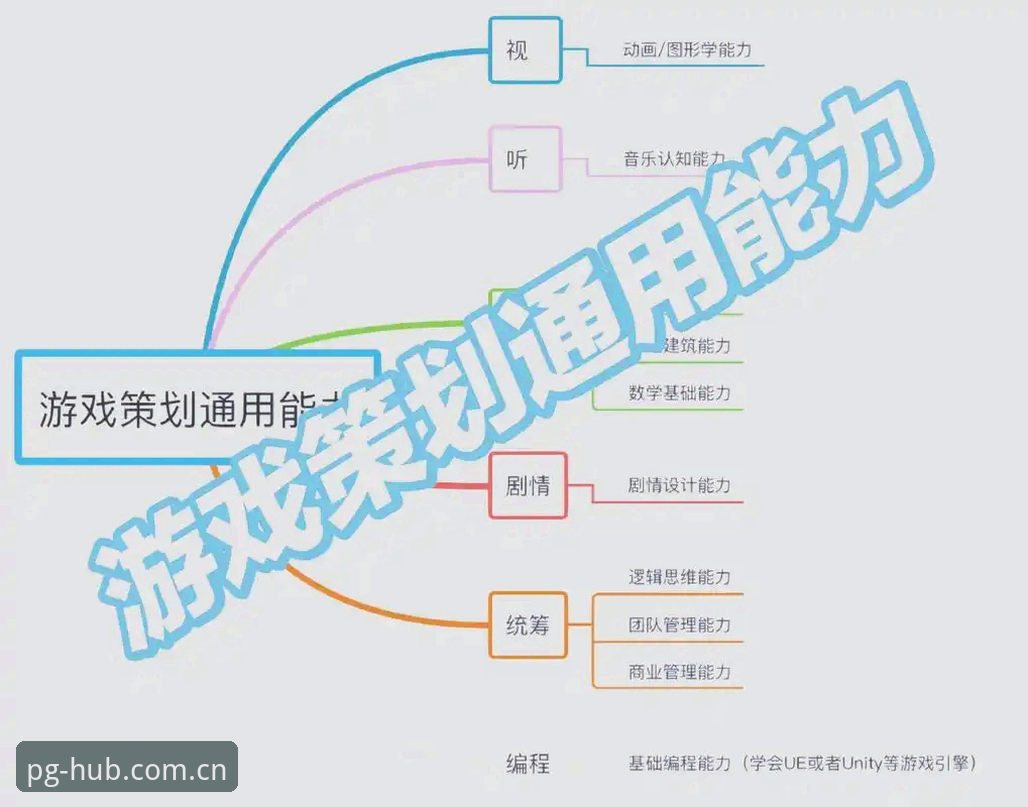PG游戏平台全面解析：从官网入口到新手体验的完整指南